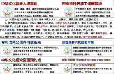 专利成果公益合享许可审定授权书
