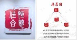 恒慈佳合汽车销售服务（上海）有限公司总经理余坦平