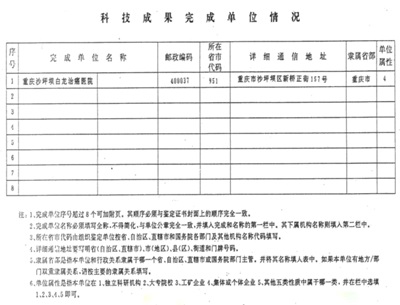 攻破癌症的人 --- 何忠明 招传承弟子选接班人