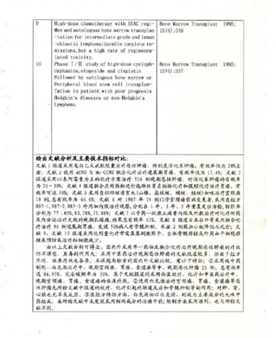 治癌药物白龙酒治疗癌症已登世界医学高峰