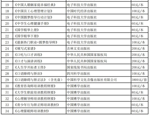 全国工商联教育商会人生教育工程项目实施计划