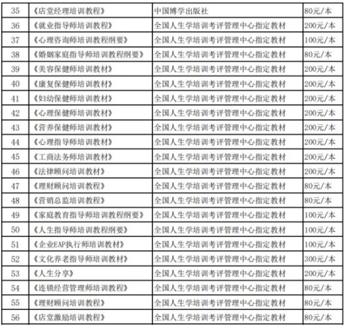 全国工商联教育商会人生教育工程项目实施计划