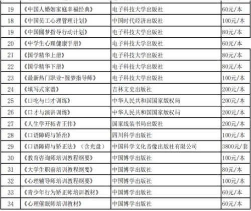 全国工商联教育商会人生教育工程项目实施计划