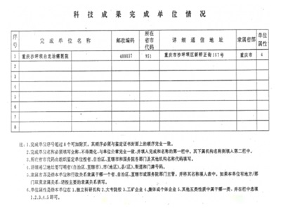 中药创新药白龙酒治疗癌症 一直居世界领先水平