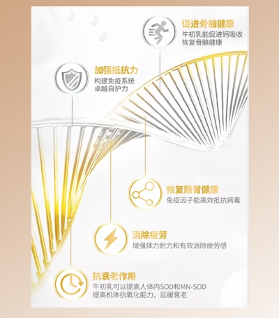 【品牌】：郁旺达（量子饱和植入产品）