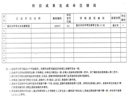 攻破癌症的人在招传承弟子