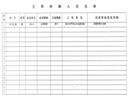 攻破   癌症的人   在招接班人