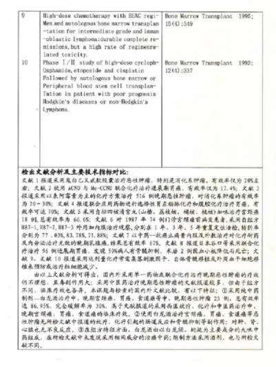 攻破   癌症的人   在招接班人