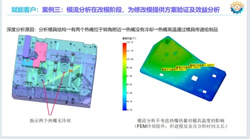 乘政策东风，铸工业软件国之重器——华喻智能引领模流分析国产替代新征程