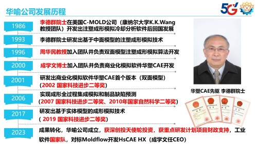 乘政策东风，铸工业软件国之重器——华喻智能引领模流分析国产替代新征程