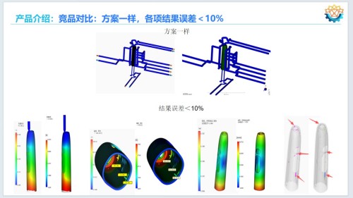 乘政策东风，铸工业软件国之重器——华喻智能引领模流分析国产替代新征程