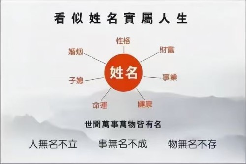 记华山派天医祝由十三科宗字辈弟子、易学能量频率共振学疗愈师王泓博
