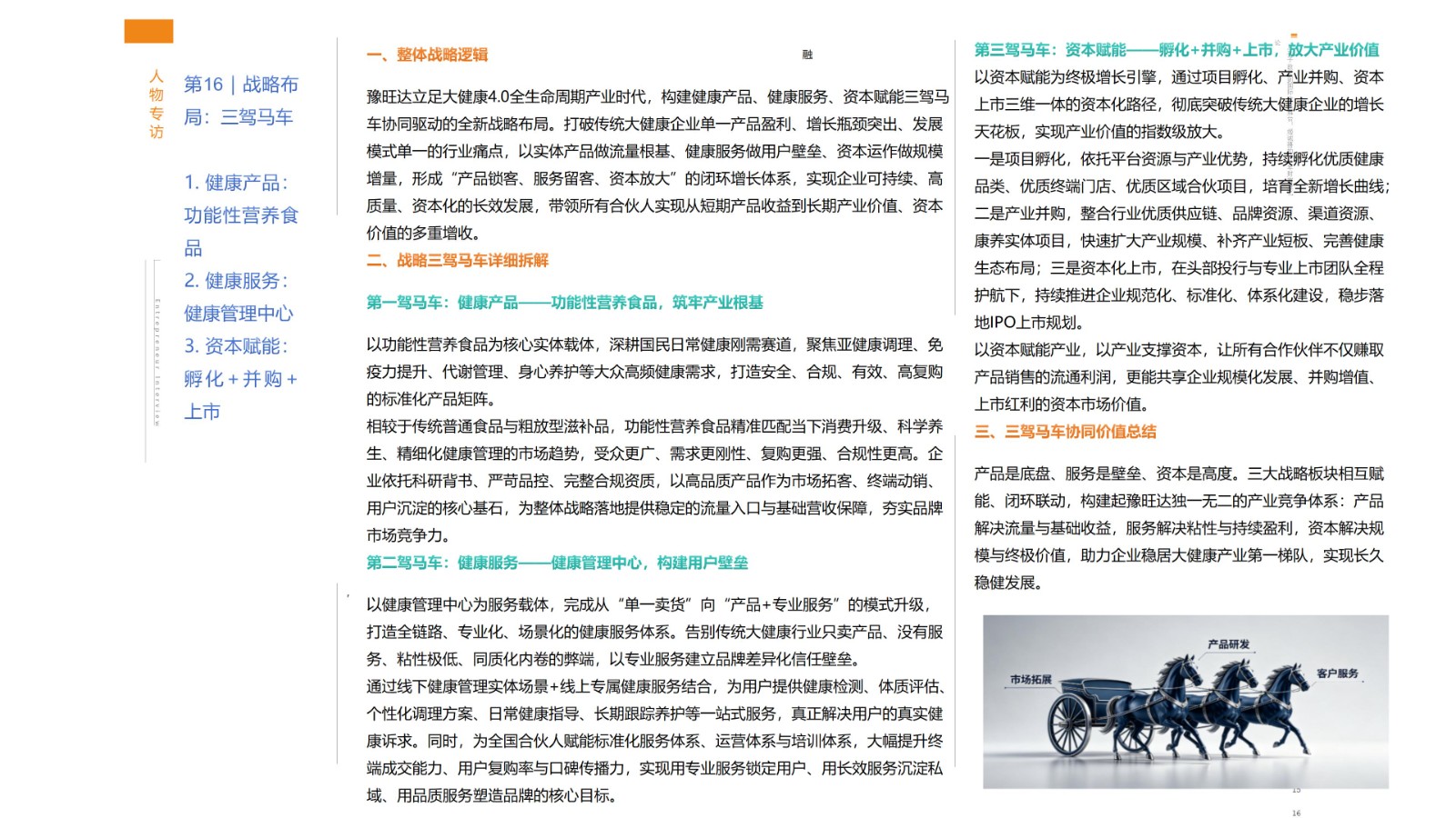 郁旺达大健康企业家之路