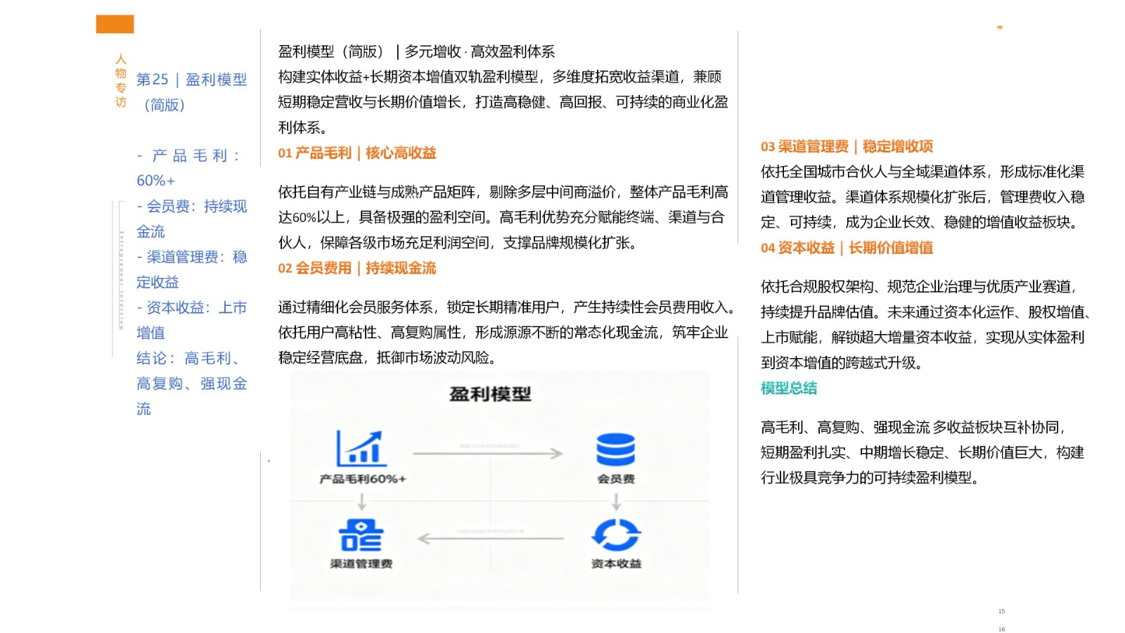 郁旺达大健康企业家之路