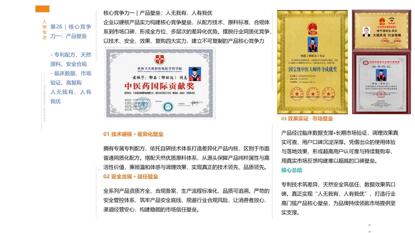 郁旺达大健康企业家之路