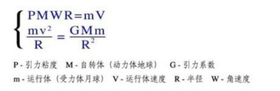 特别报道人造天体研制组建空中城市 天地来回如意居住——人造天体研制组建空中城市）CCTV客座教授吴青云