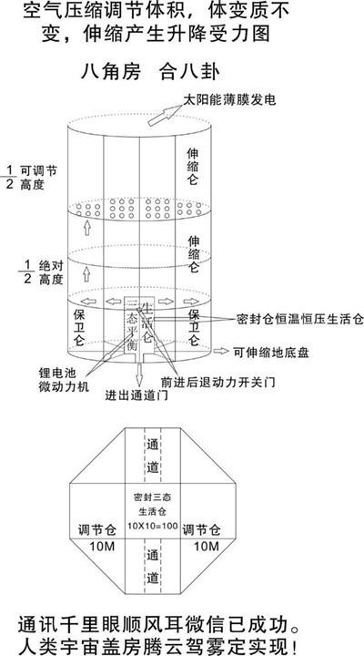 特别报道人造天体研制组建空中城市 天地来回如意居住——人造天体研制组建空中城市）CCTV客座教授吴青云