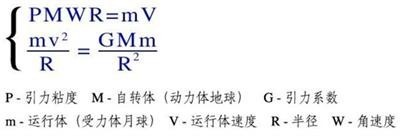 特别报道人造天体研制组建空中城市 天地来回如意居住——人造天体研制组建空中城市）CCTV客座教授吴青云