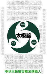 建国75周年特别报道 著名当代医学创新之父---刘宝昌